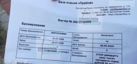 база отдыха Прибой Коктебель